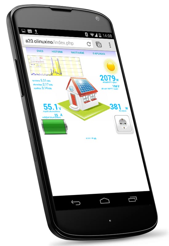 online monitoring FVE na mobilu Google Nexus 4